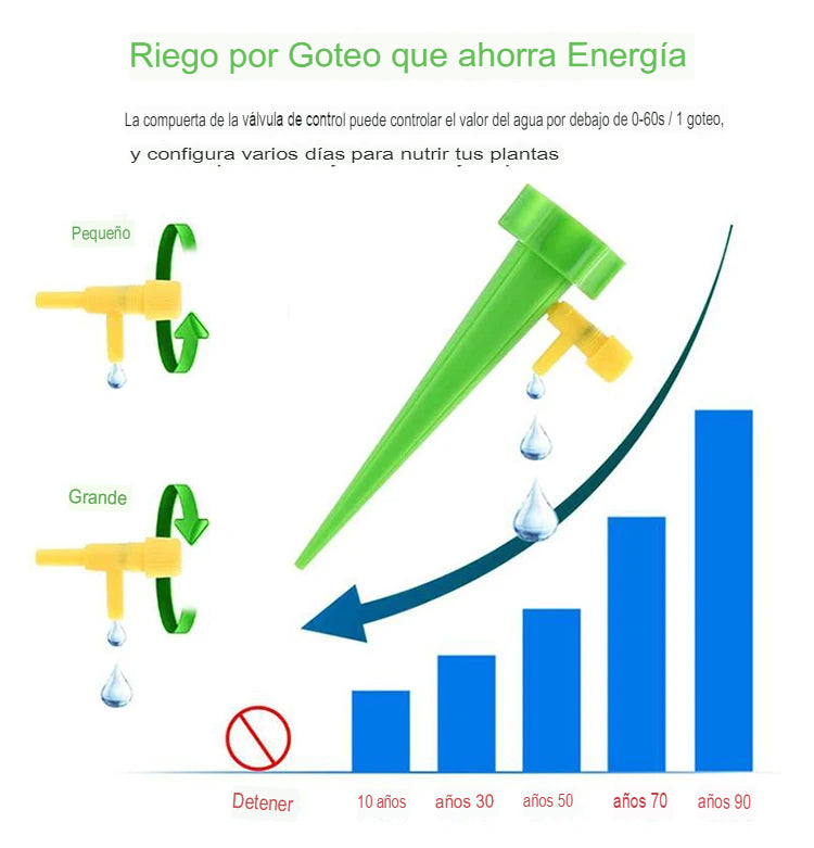 REGADOR AUTOMÁTICO DE PLANTAS JARDÍN X 6