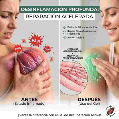 GEL DE RECUPERACIÓN MUSCULAR ACTIVA